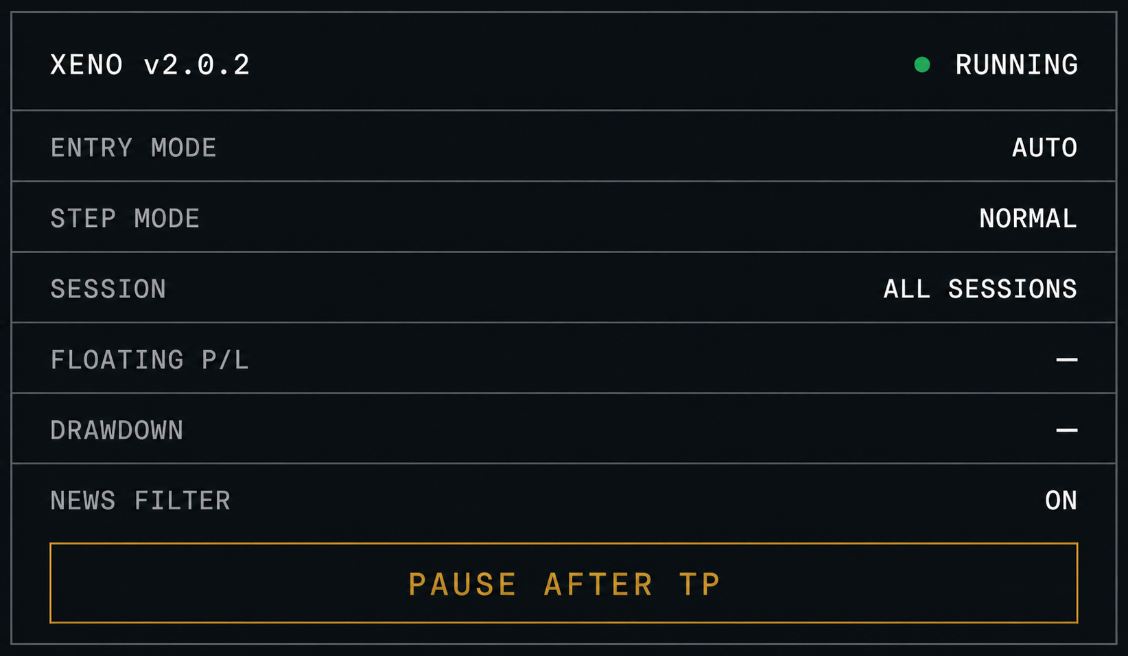 XENO v2.0.2 dashboard illustration: Auto entry mode, Normal step mode, All Sessions, News Filter on and Pause After TP. P/L and drawdown are not live results.